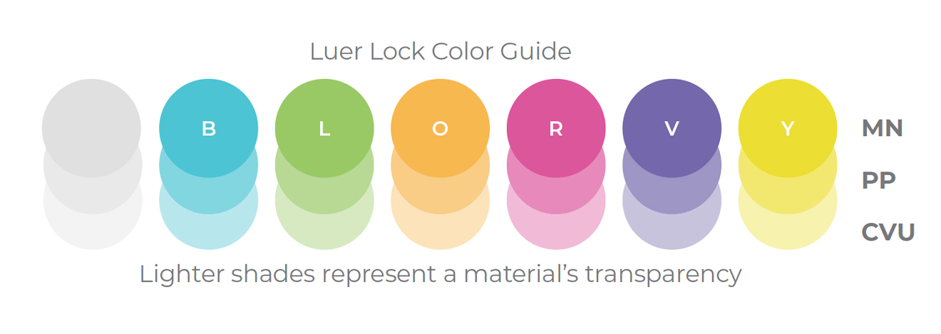 Eldon James Male Luer Lock and Nut Assembly