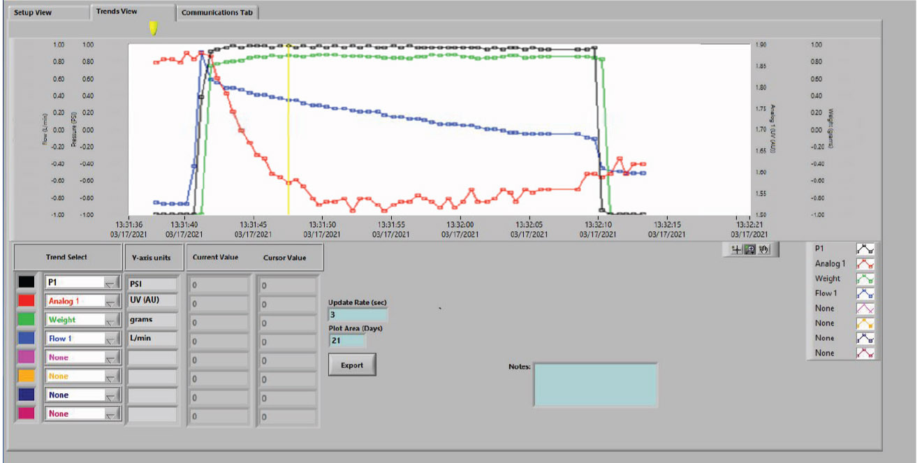 PendoTECH PressureMAT and CMONT Data Acquisition Software