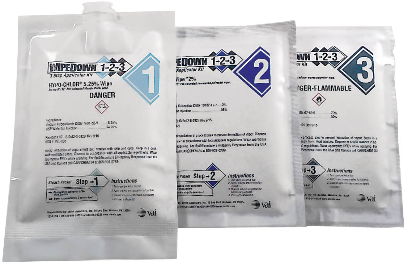 VAI WipeDown 1-2-3 Wiper Kit