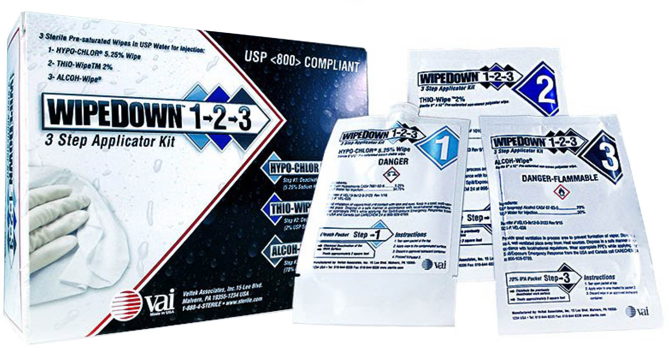 VAI WipeDown 1-2-3 Wiper Kit